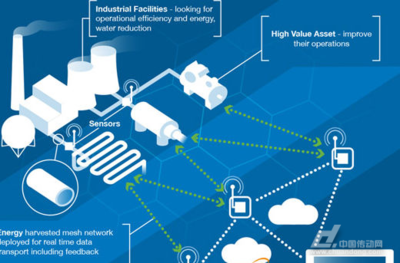 工信部副部長陳肇雄會談，加速中美工業互聯網合作，深化大數據服務