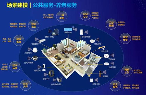 中國廣電廣州公司 5G賦能智慧養老，工業互聯網數據服務引領適老化創新升級